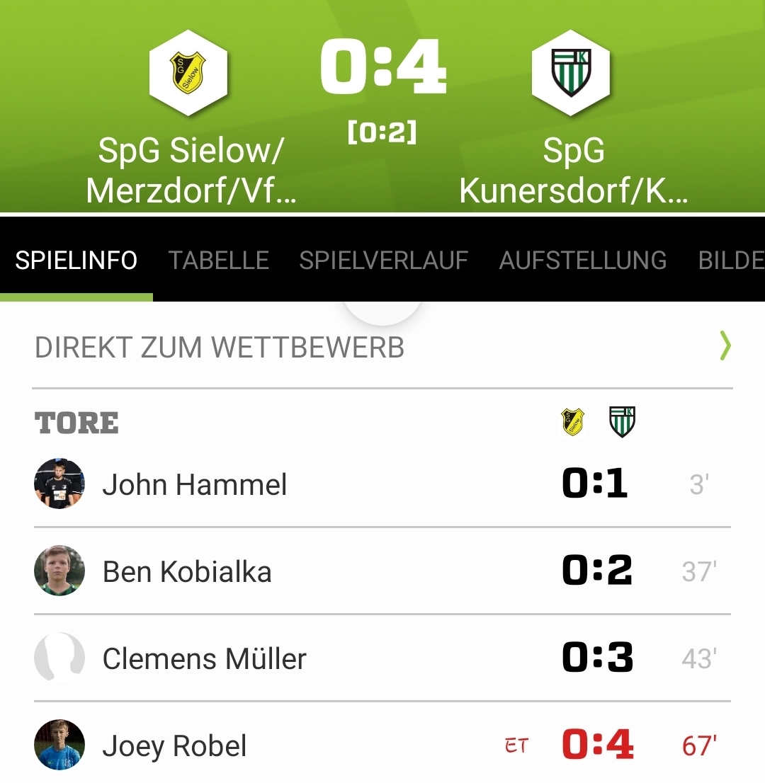 B2 2Spieltag