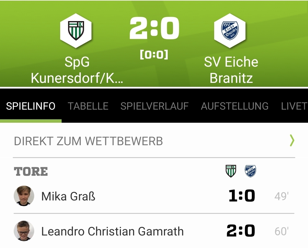 B2 3Spieltag