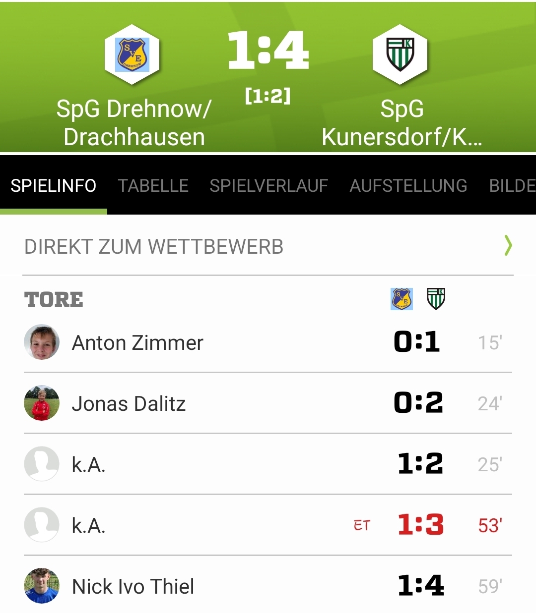 B2 4Spieltag