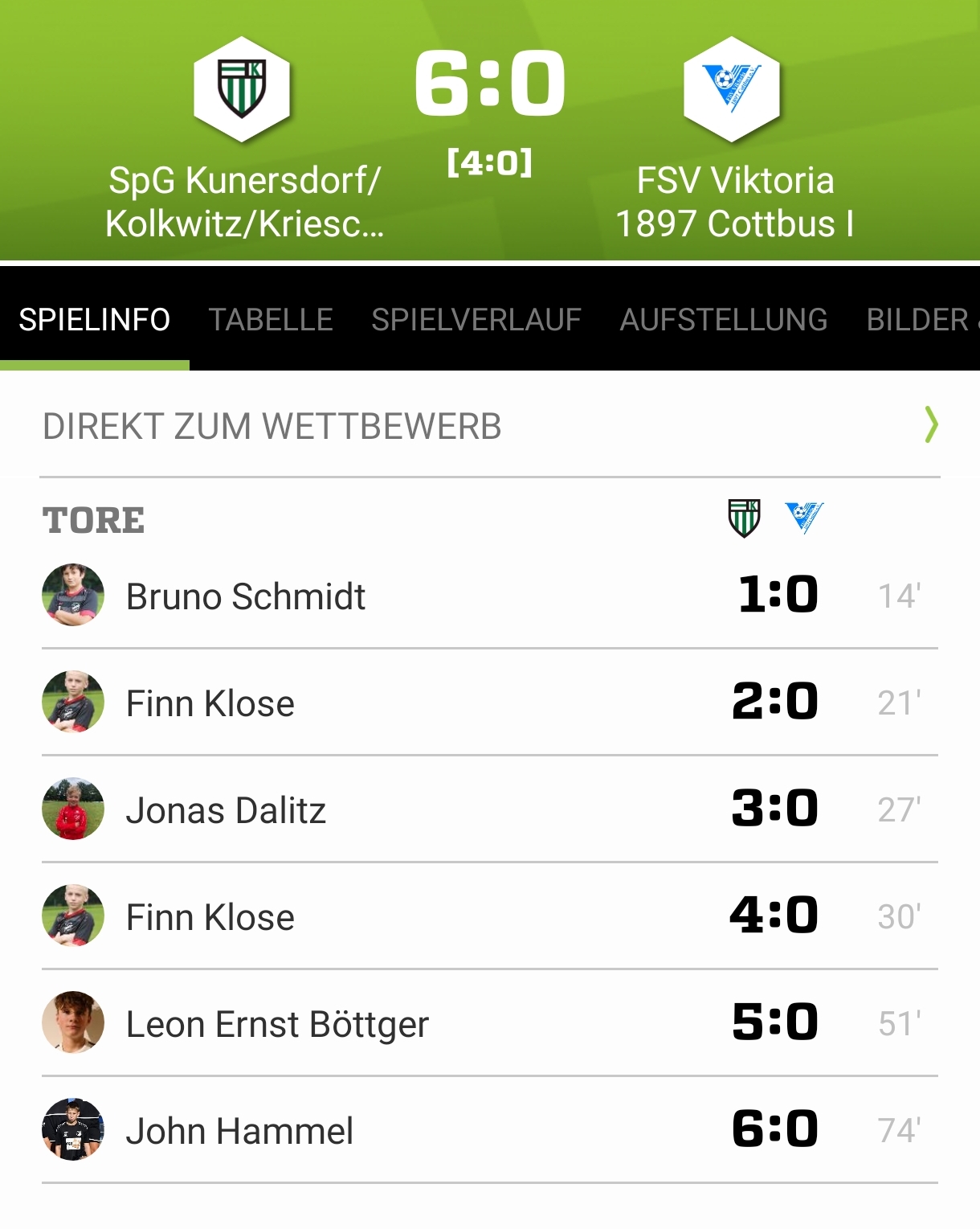 B2 5Spieltag Torschtzen