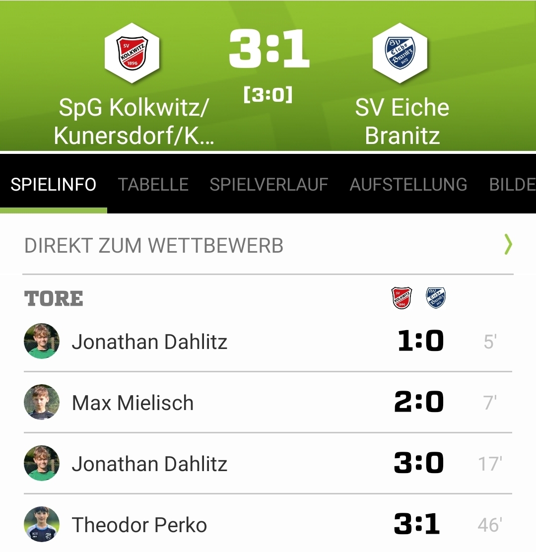 C2 4Spieltag